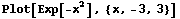 [Graphics:Images/gauss_gr_2.gif]